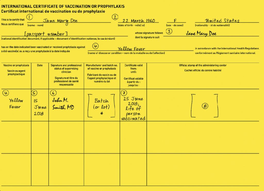 Example of the Yellow Fever vaccination certificate (ICVP) required for entry into Ghana